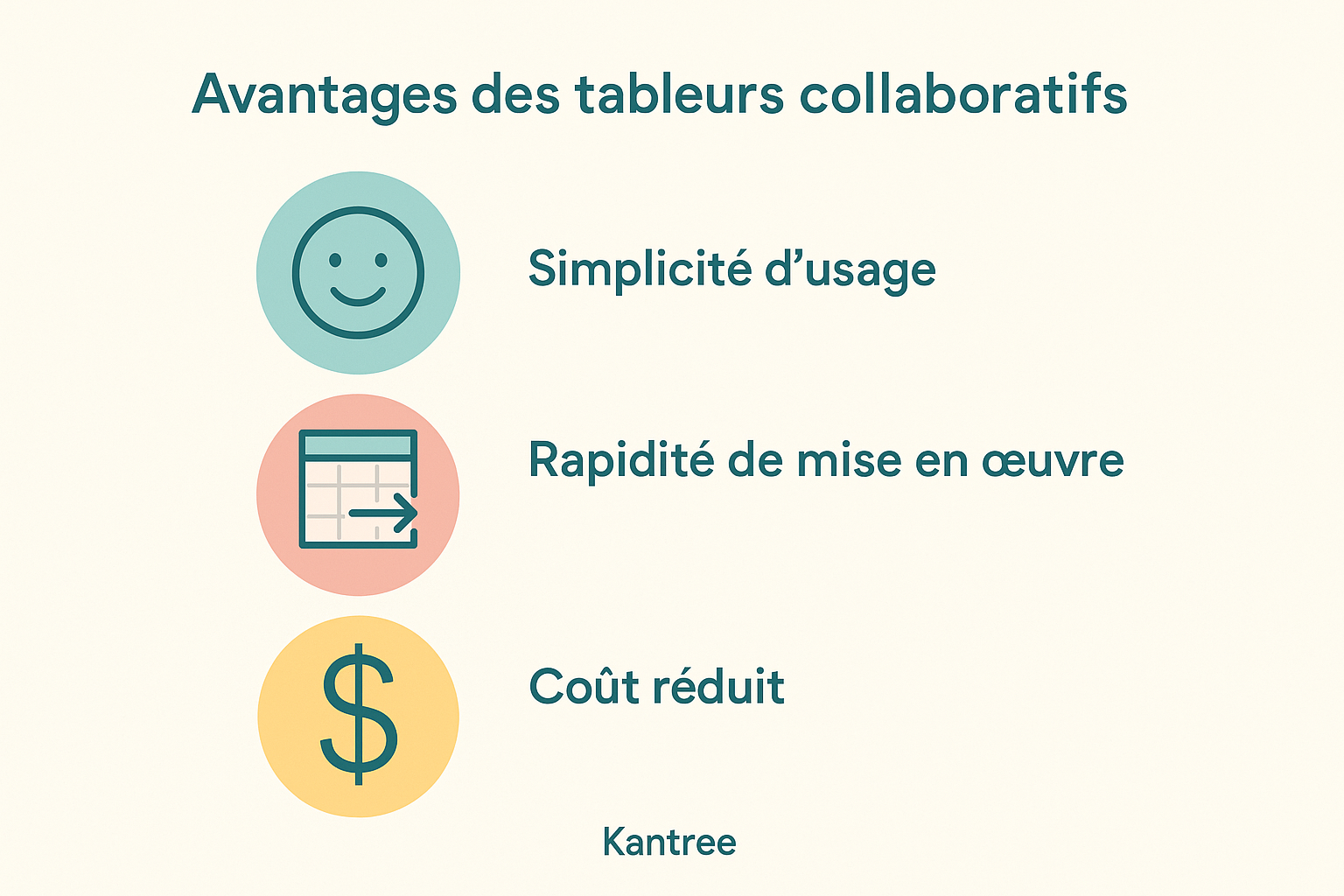 avantage tableur avantage tableur