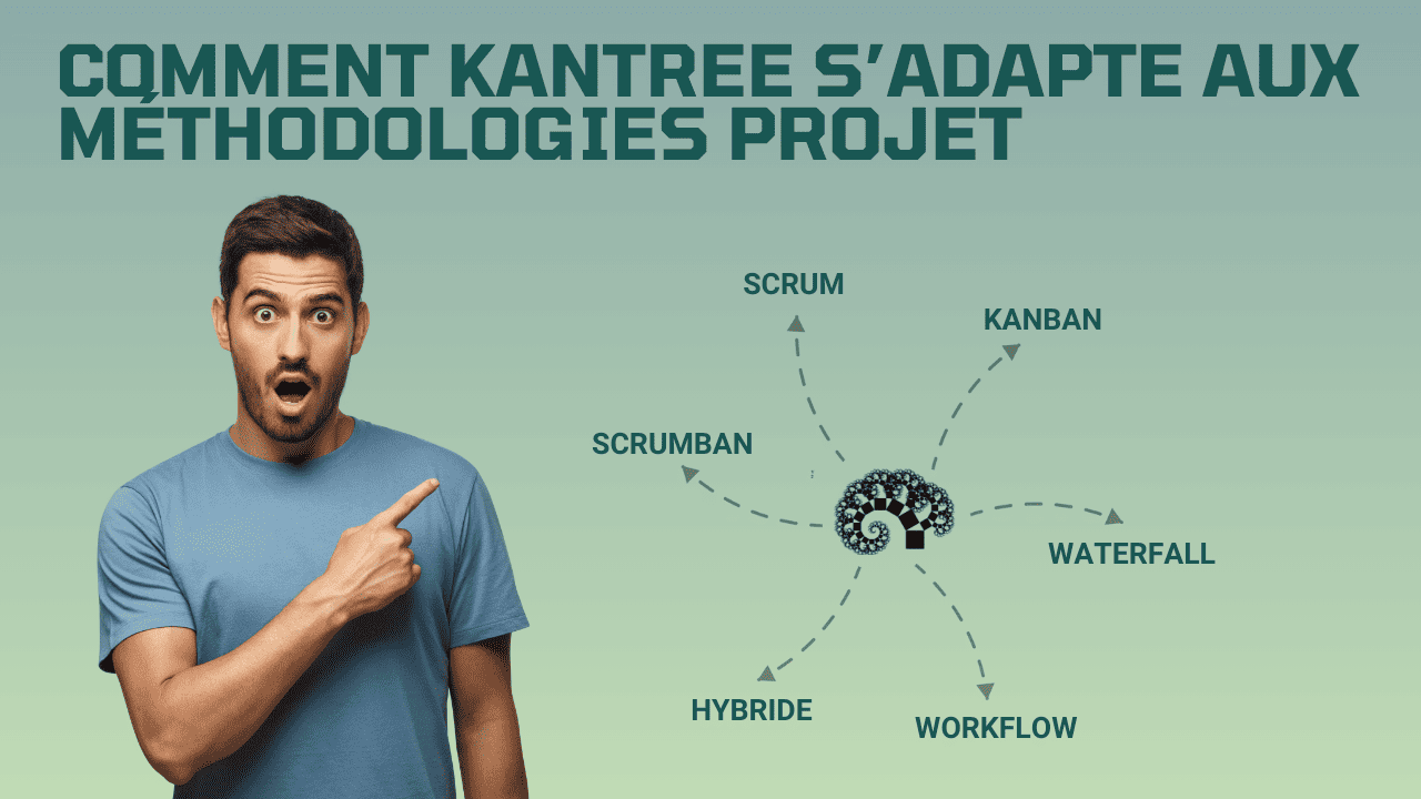 Les différentes méthodologies de projet de Kantree