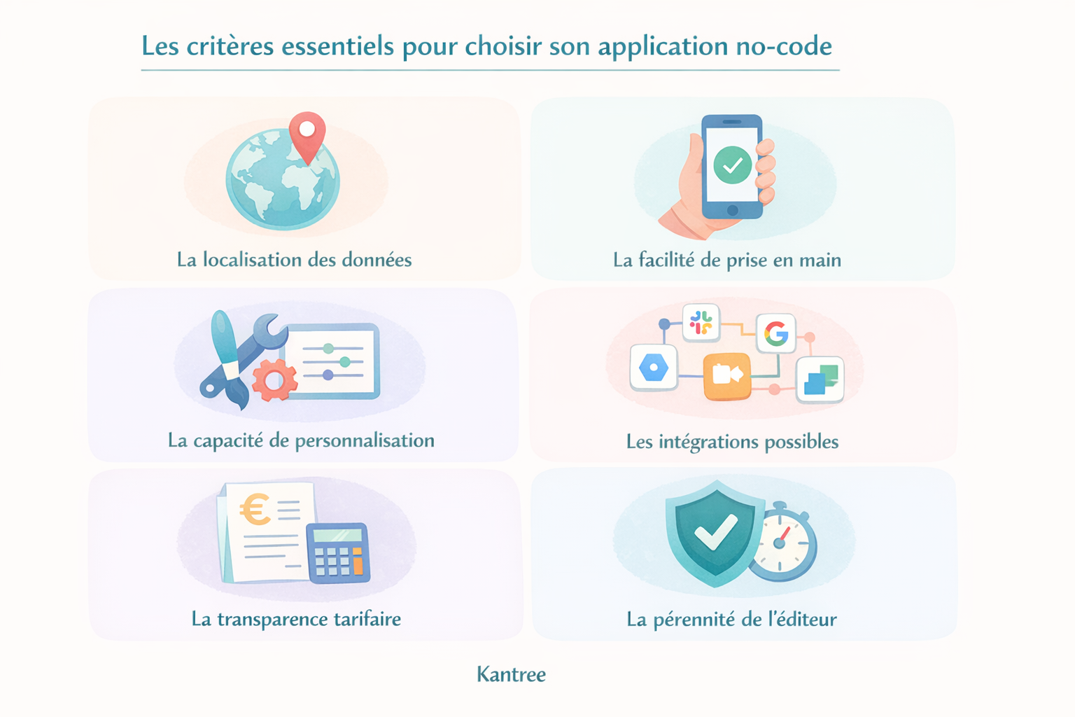 critères no-code