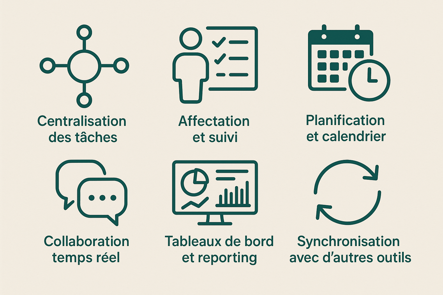 fonctionnalités gestion tâches fonctionnalités gestion tâches