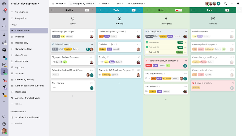 Kanban board Kantree