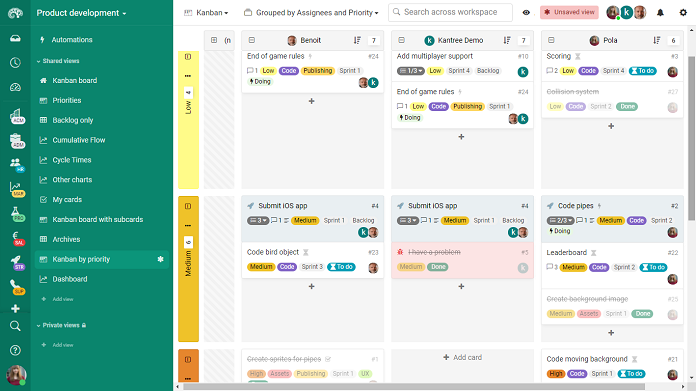 Tableau Kanban croisé