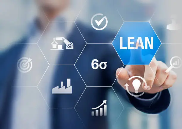 management lean