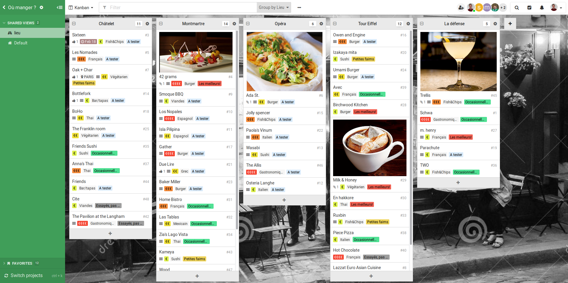 Tableau kanban restaurants