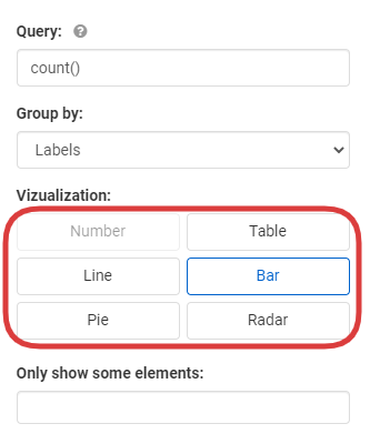 New tools for reports in Kantree