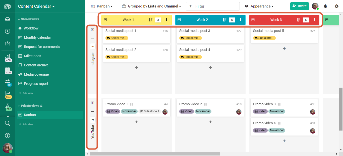 Social media campaign - kanban swimlanes