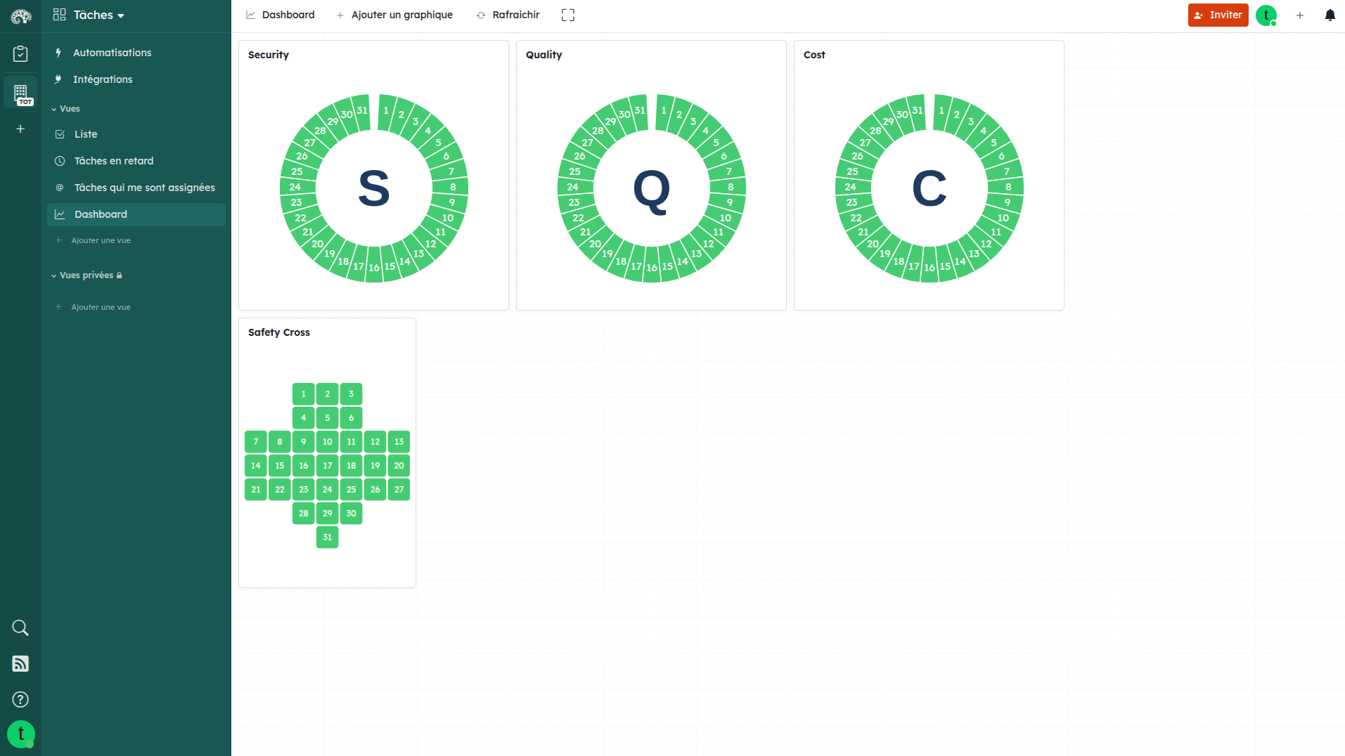 sqcdp et safety cross sqcdp et safety cross