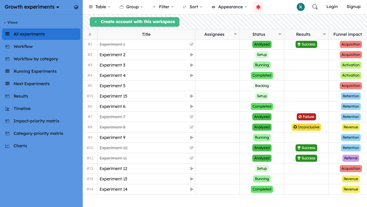 Growth Experiments template - Kantree