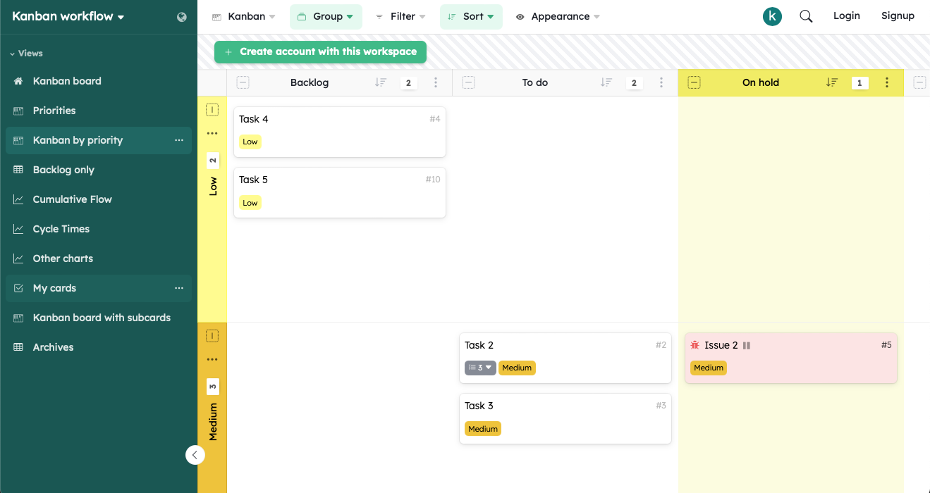 Kanban workflow template - Kantree