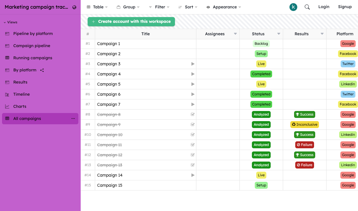 Top 4 marketing project plan templates